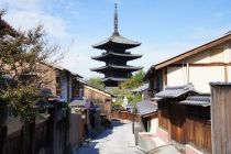 Higashiyama